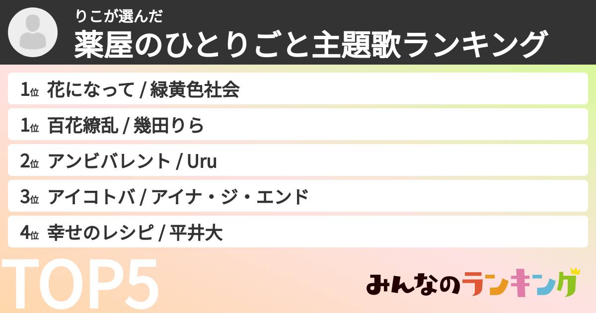 りこさんの「薬屋のひとりごと主題歌ランキング」