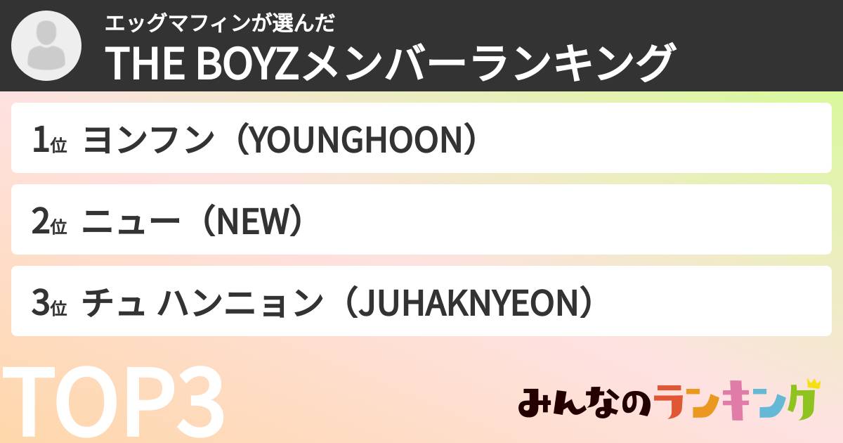 エッグマフィンさんの「THE BOYZメンバーランキング」