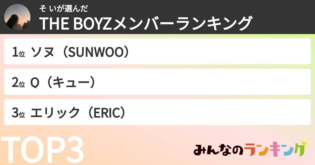そ いさんの「THE BOYZメンバーランキング」