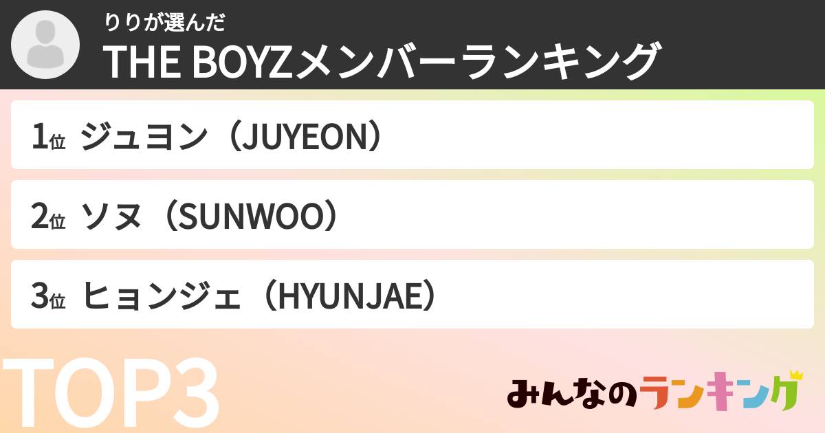 りりさんの「THE BOYZメンバーランキング」