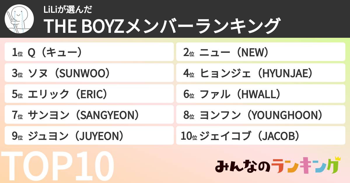 LiLiさんの「THE BOYZメンバーランキング」