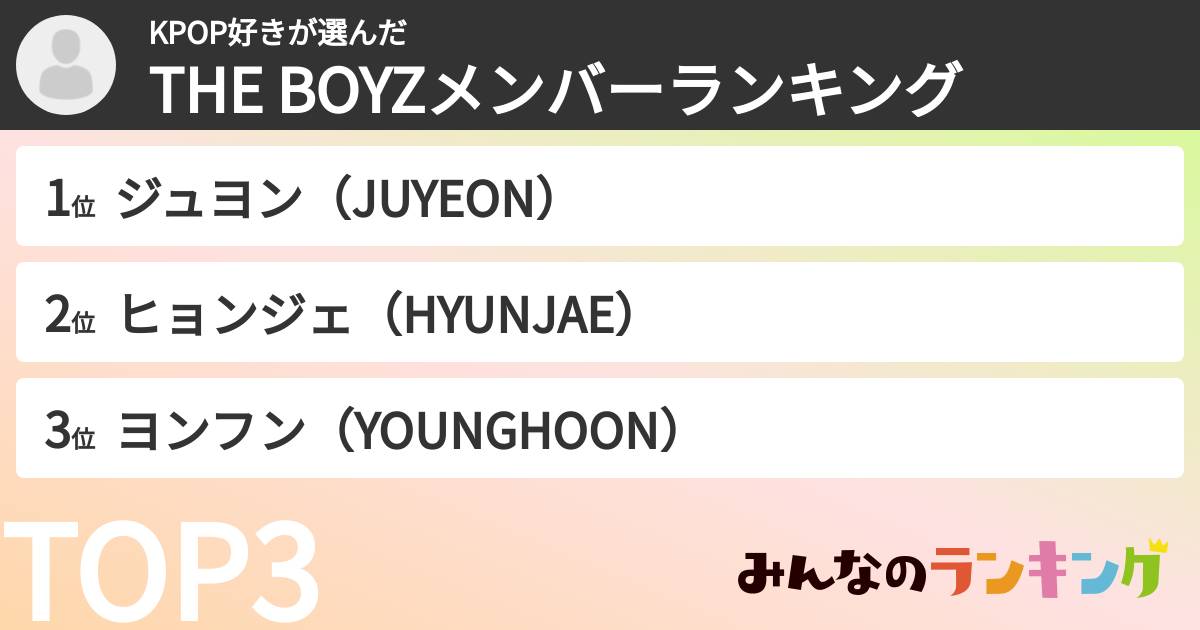 KPOP好きさんの「THE BOYZメンバーランキング」