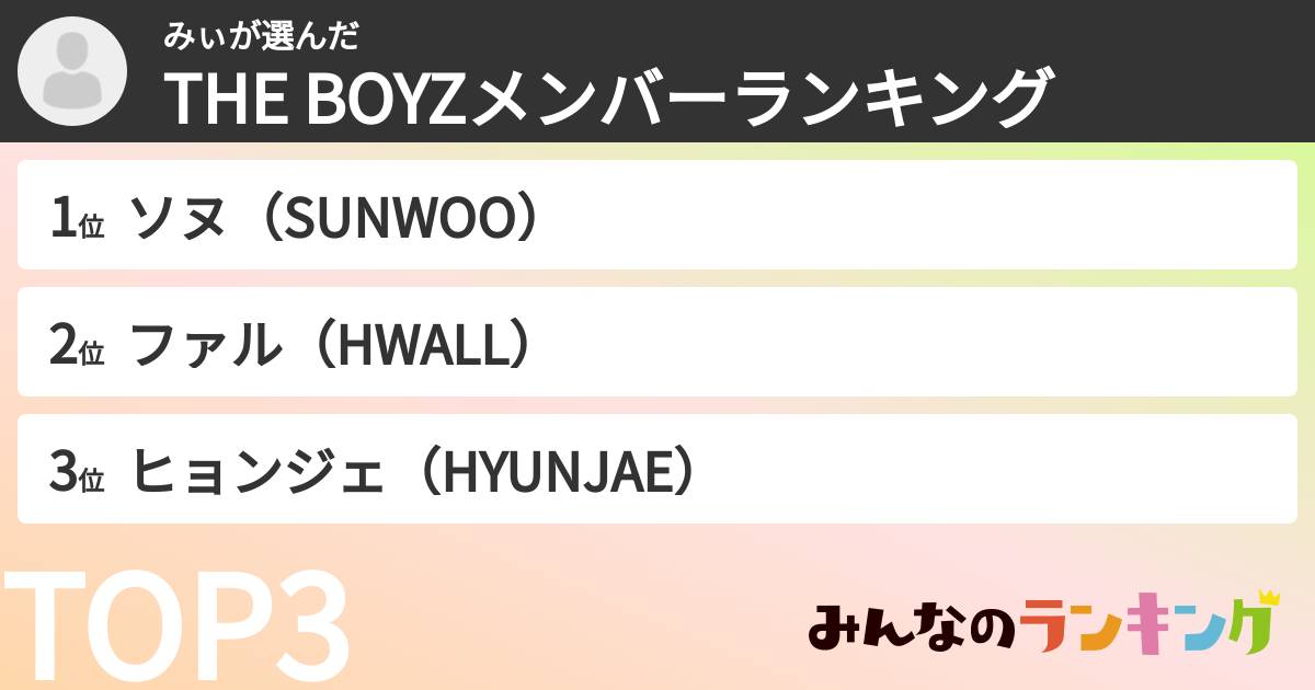 みぃさんの「THE BOYZメンバーランキング」
