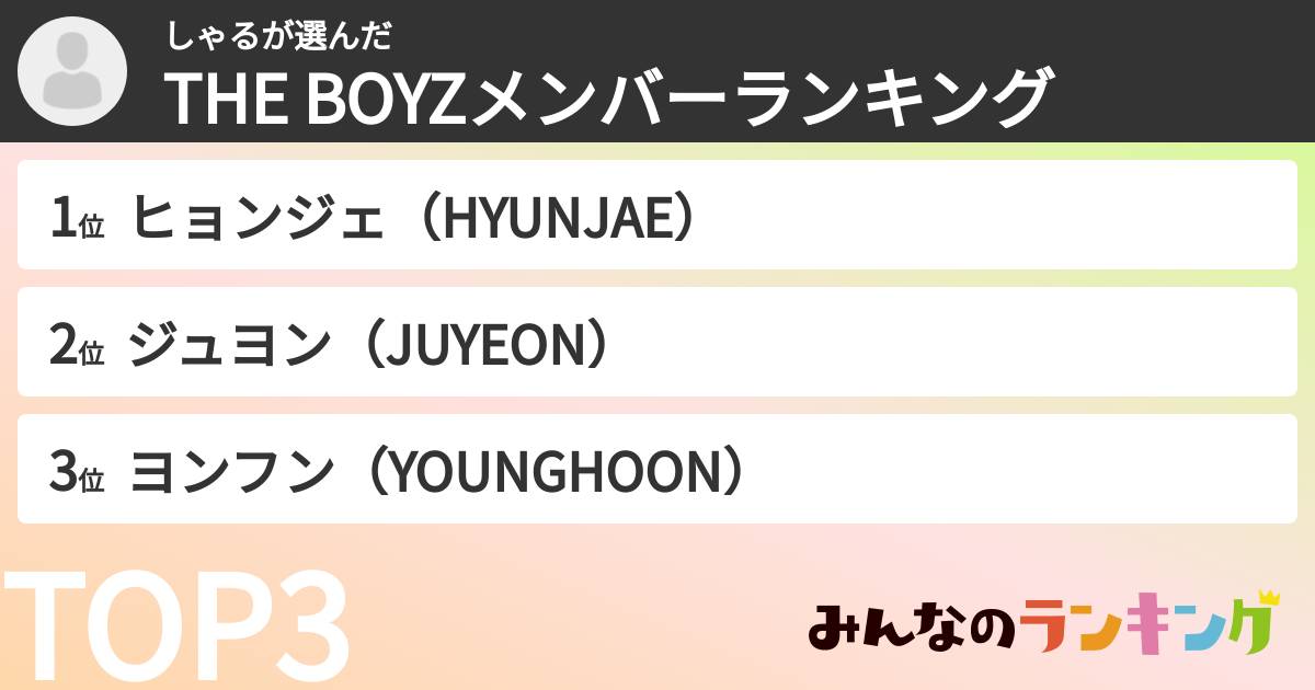 しゃるさんの「THE BOYZメンバーランキング」