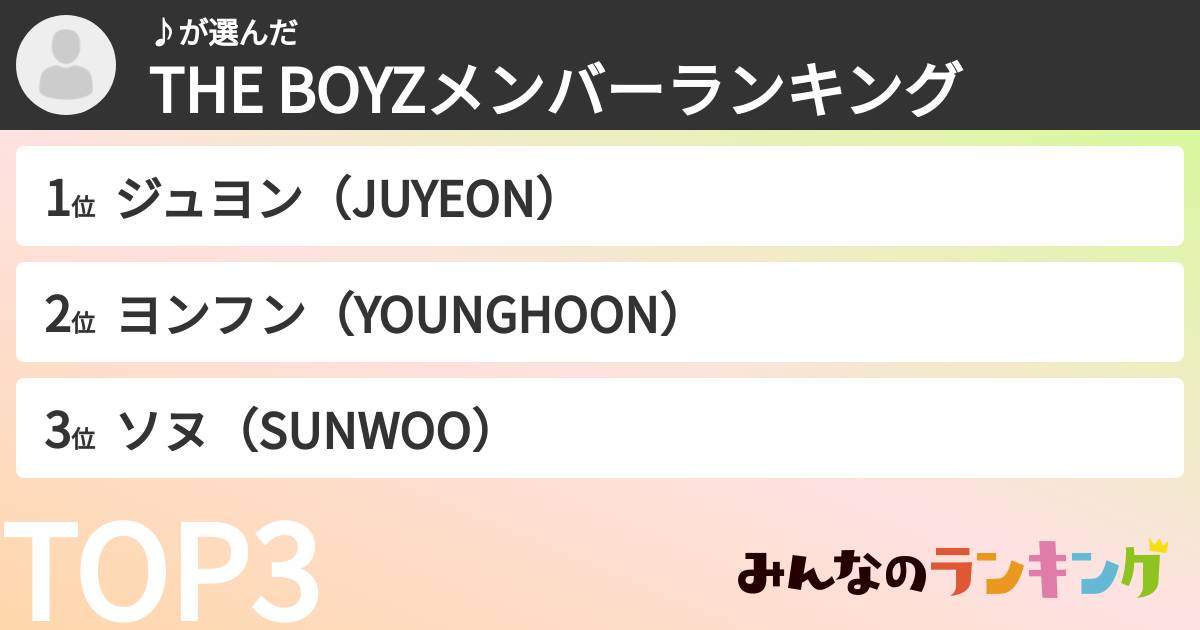♪さんの「THE BOYZメンバーランキング」