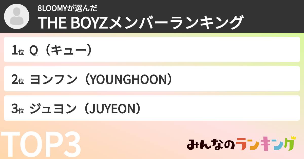 8LOOMYさんの「THE BOYZメンバーランキング」
