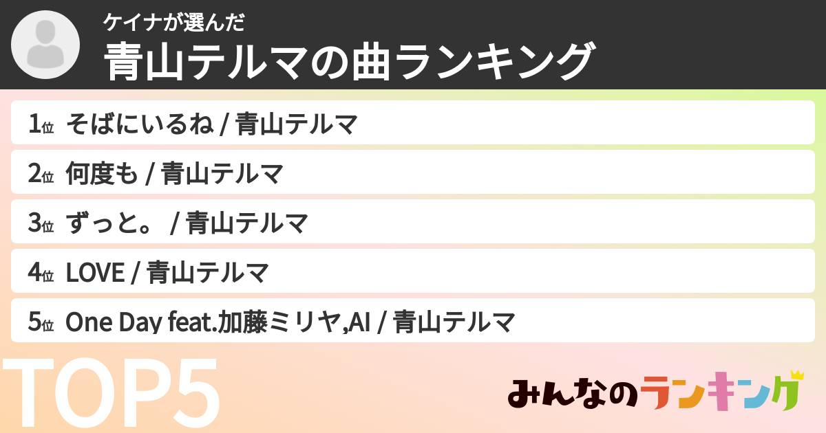 ケイナさんの「青山テルマの曲ランキング」