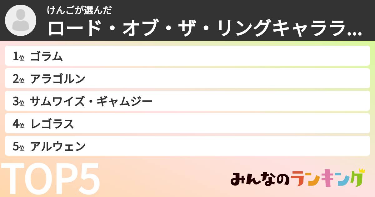 けんごさんの「ロード・オブ・ザ・リングキャラランキング」