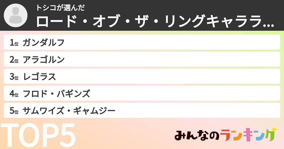 トシコさんの「ロード・オブ・ザ・リングキャラランキング」