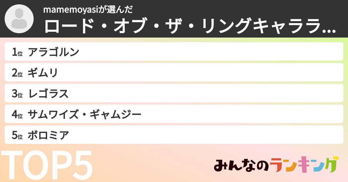 mamemoyasiさんの「ロード・オブ・ザ・リングキャラランキング」