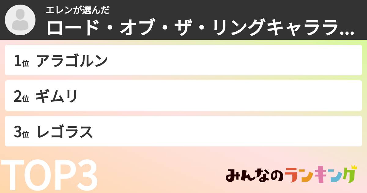 エレンさんの「ロード・オブ・ザ・リングキャラランキング」
