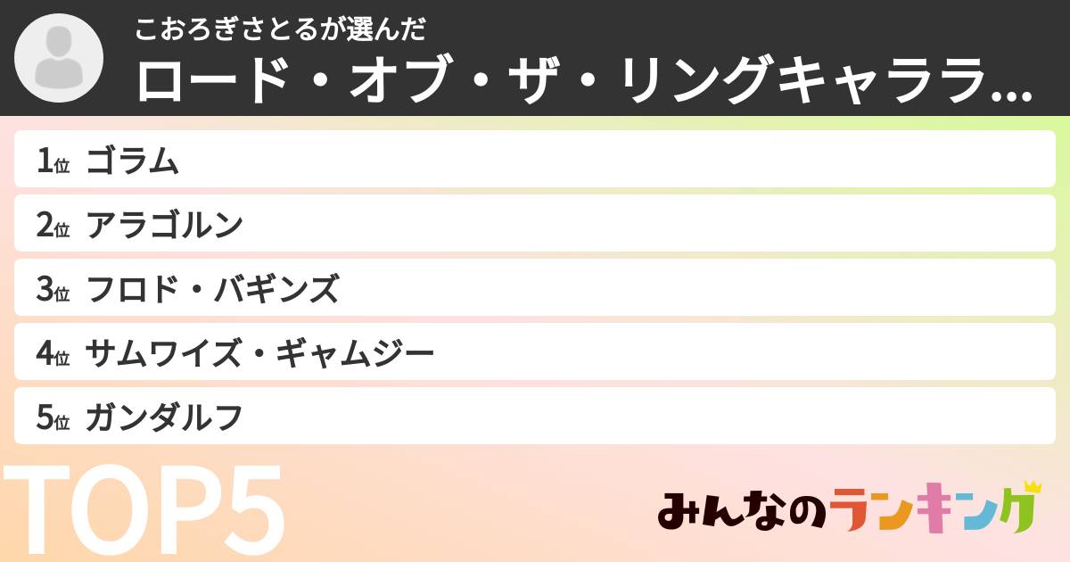 こおろぎさとるさんの「ロード・オブ・ザ・リングキャラランキング」