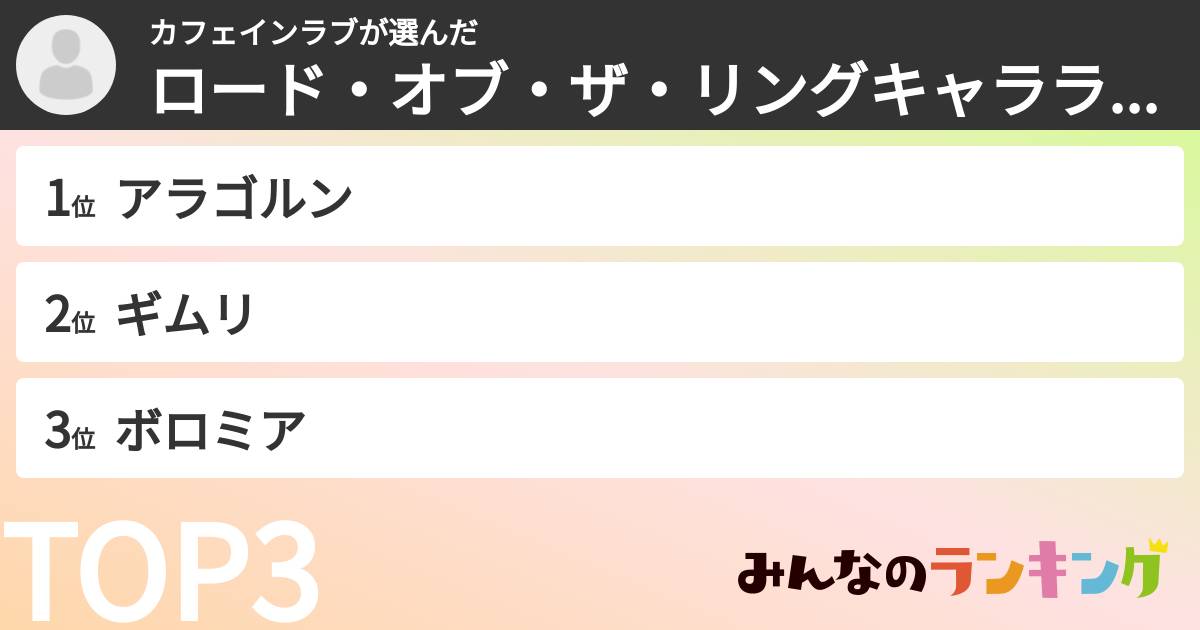 カフェインラブさんの「ロード・オブ・ザ・リングキャラランキング」