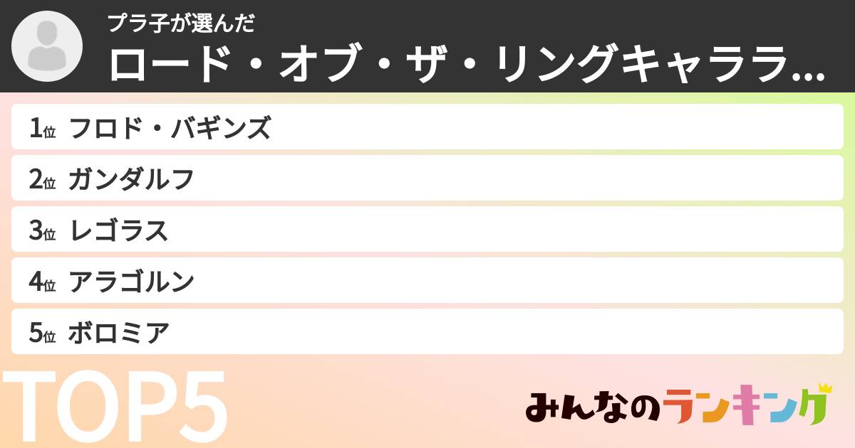 プラ子さんの「ロード・オブ・ザ・リングキャラランキング」