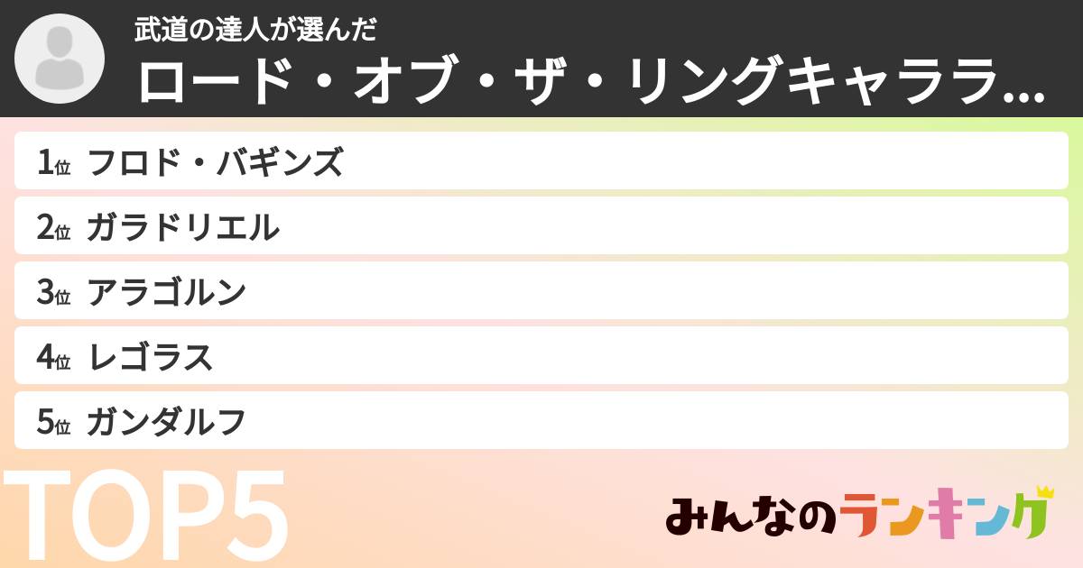 武道の達人さんの「ロード・オブ・ザ・リングキャラランキング」