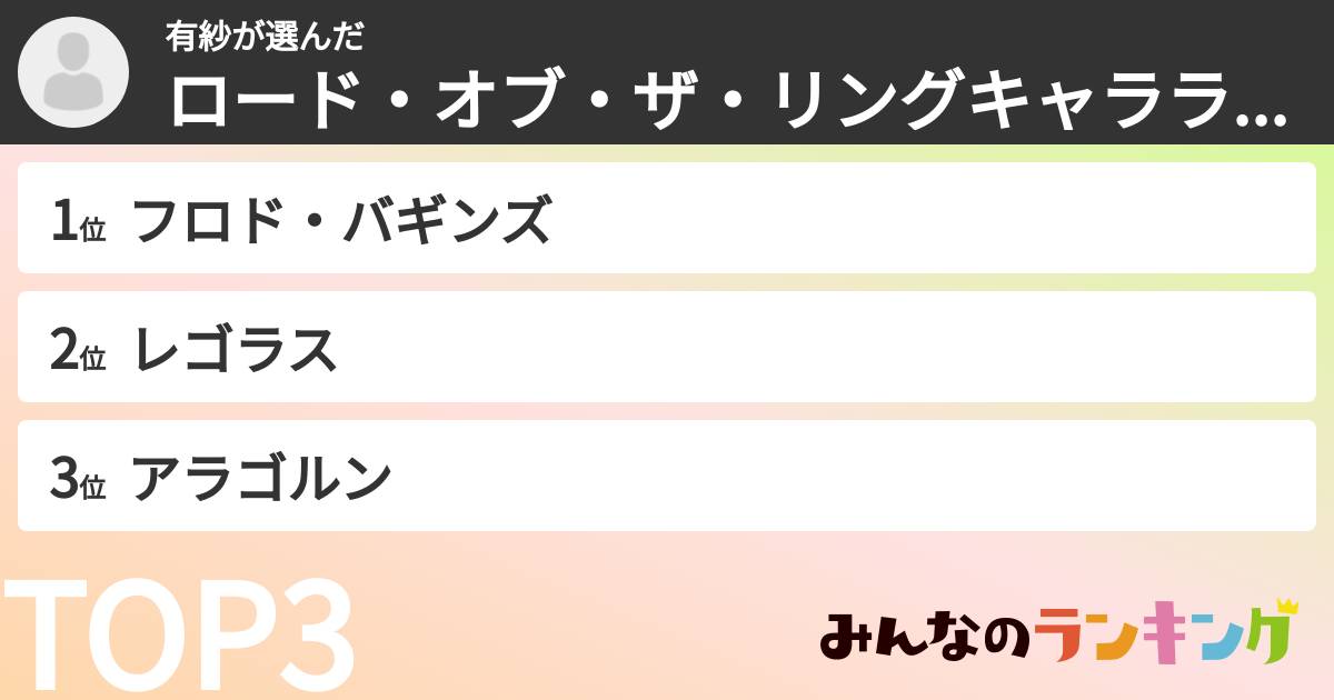 有紗さんの「ロード・オブ・ザ・リングキャラランキング」