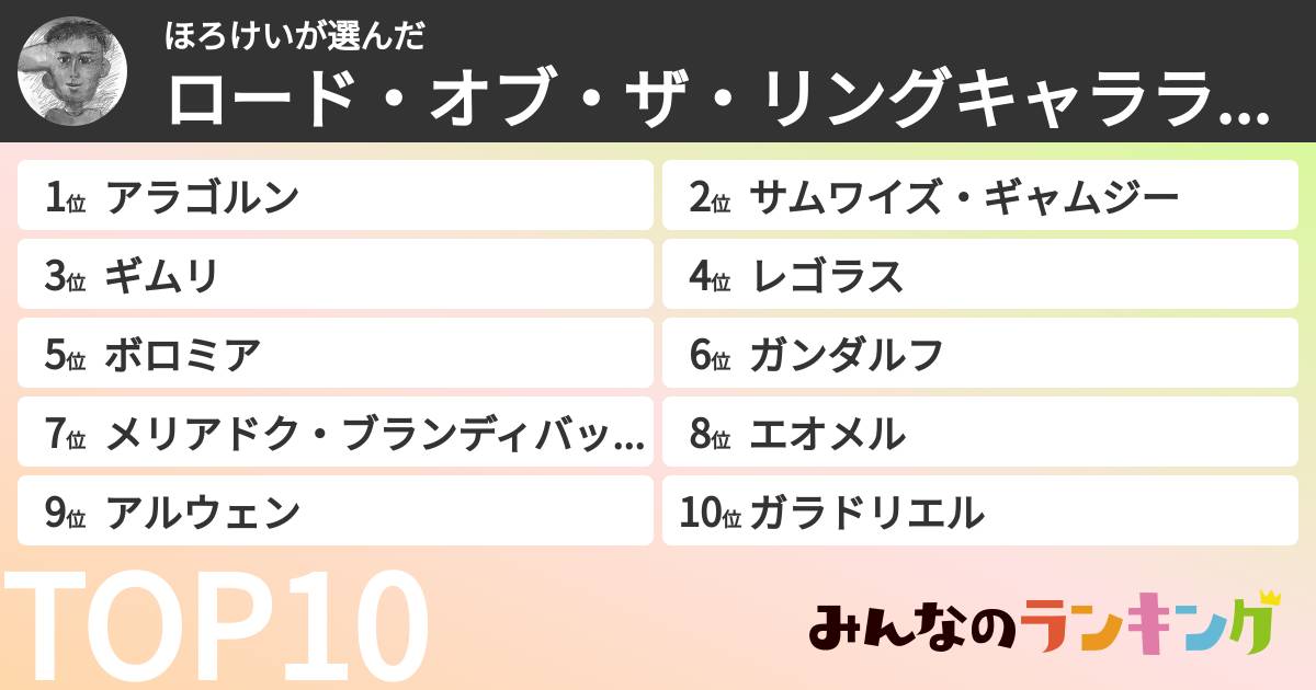 ほろけいさんの「ロード・オブ・ザ・リングキャラランキング」