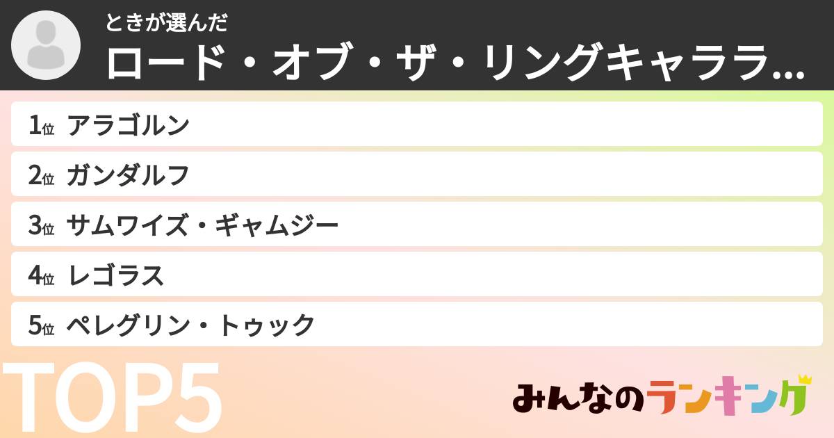 ときさんの「ロード・オブ・ザ・リングキャラランキング」