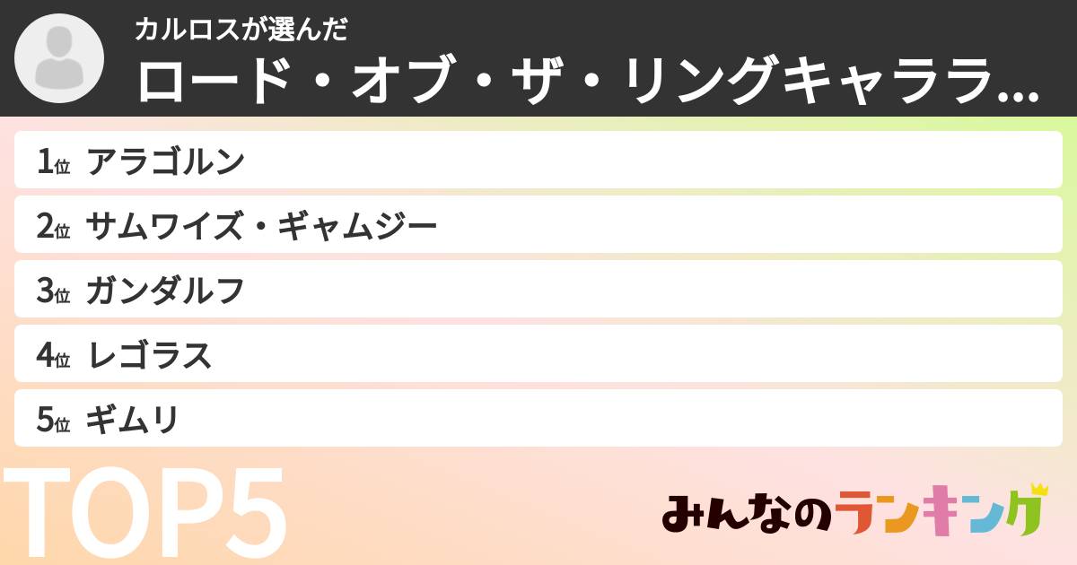 カルロスさんの「ロード・オブ・ザ・リングキャラランキング」