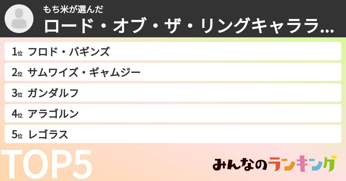 もち米さんの「ロード・オブ・ザ・リングキャラランキング」