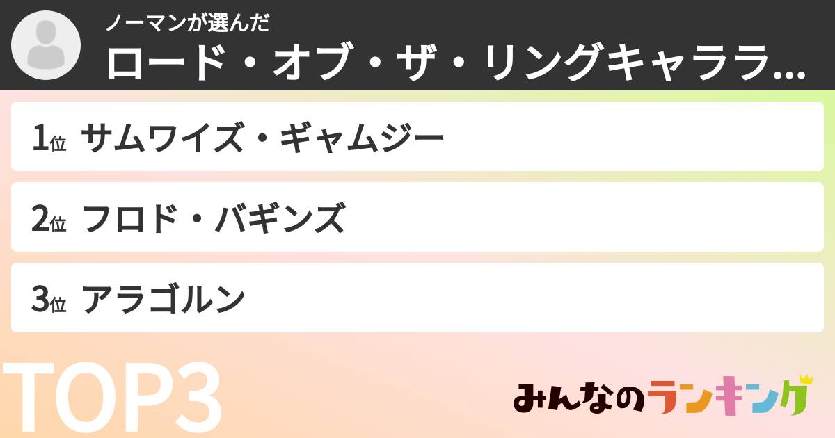 ノーマンさんの「ロード・オブ・ザ・リングキャラランキング」