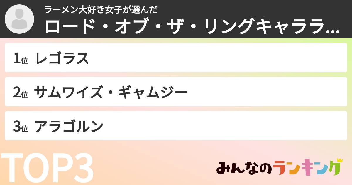 ラーメン大好き女子さんの「ロード・オブ・ザ・リングキャラランキング」