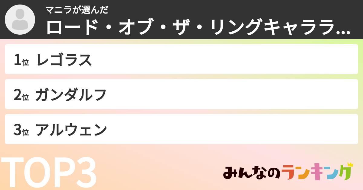 マニラさんの「ロード・オブ・ザ・リングキャラランキング」