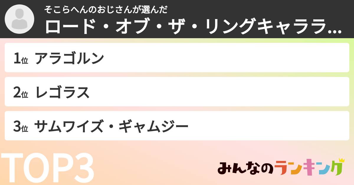 そこらへんのおじさんさんの「ロード・オブ・ザ・リングキャラランキング」