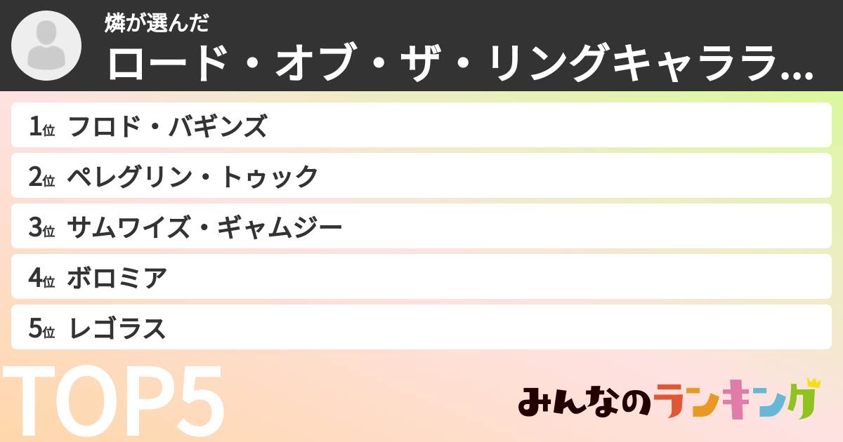 燐さんの「ロード・オブ・ザ・リングキャラランキング」