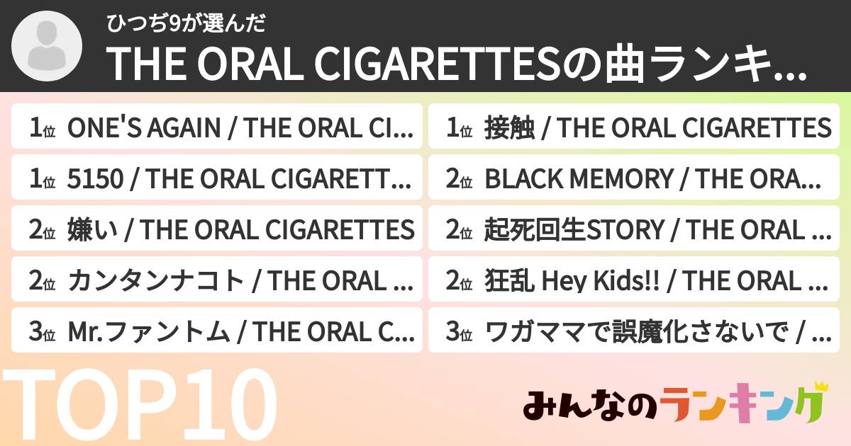 ひつぢ9さんの「THE ORAL CIGARETTESの曲ランキング」