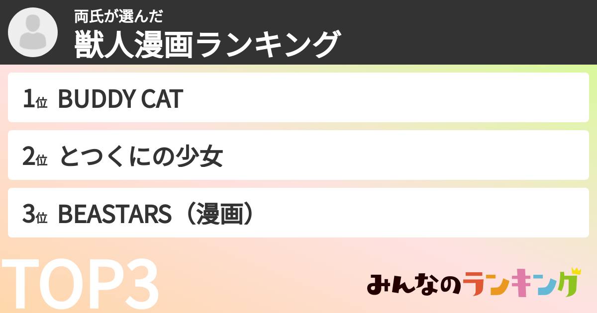 両氏さんの「獣人漫画ランキング」