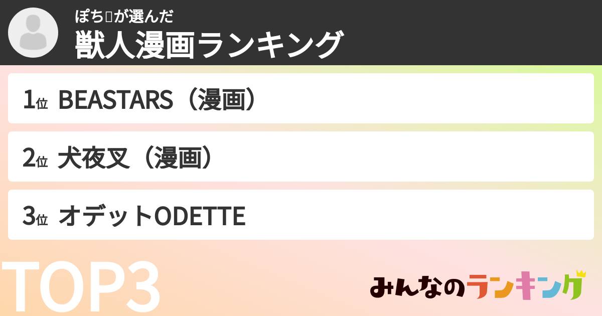 ぽち🐶さんの「獣人漫画ランキング」