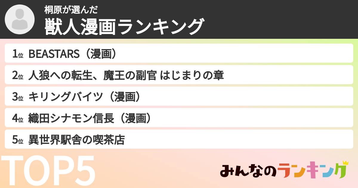 桐原さんの「獣人漫画ランキング」