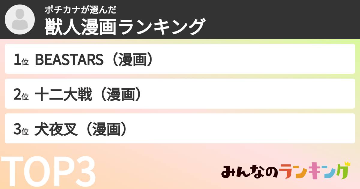 ポチカナさんの「獣人漫画ランキング」