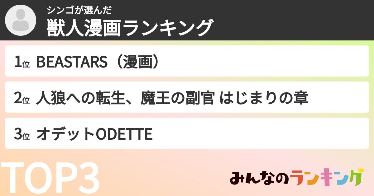 シンゴさんの「獣人漫画ランキング」