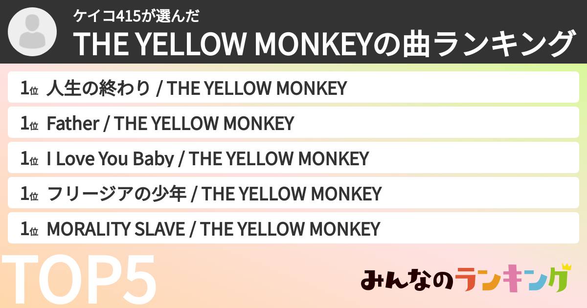 ケイコ415さんの「THE YELLOW MONKEYの曲ランキング」