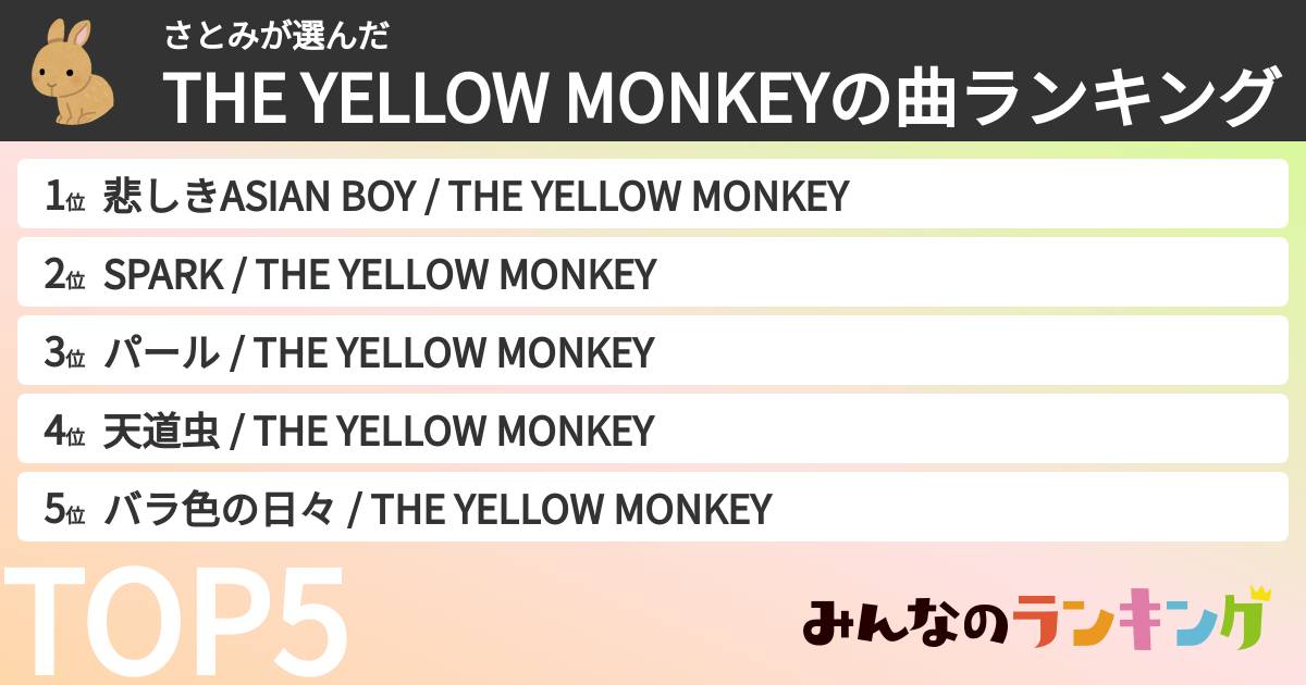 さとみさんの「THE YELLOW MONKEYの曲ランキング」