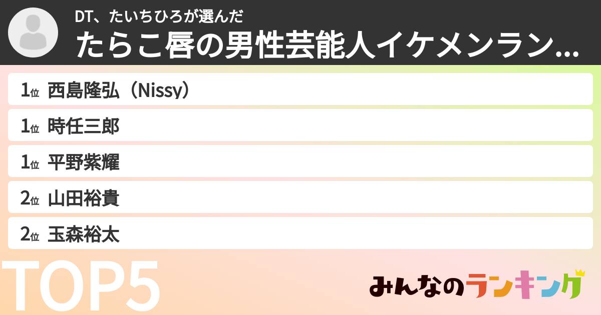 DT、たいちひろさんの「たらこ唇の男性芸能人イケメンランキング」