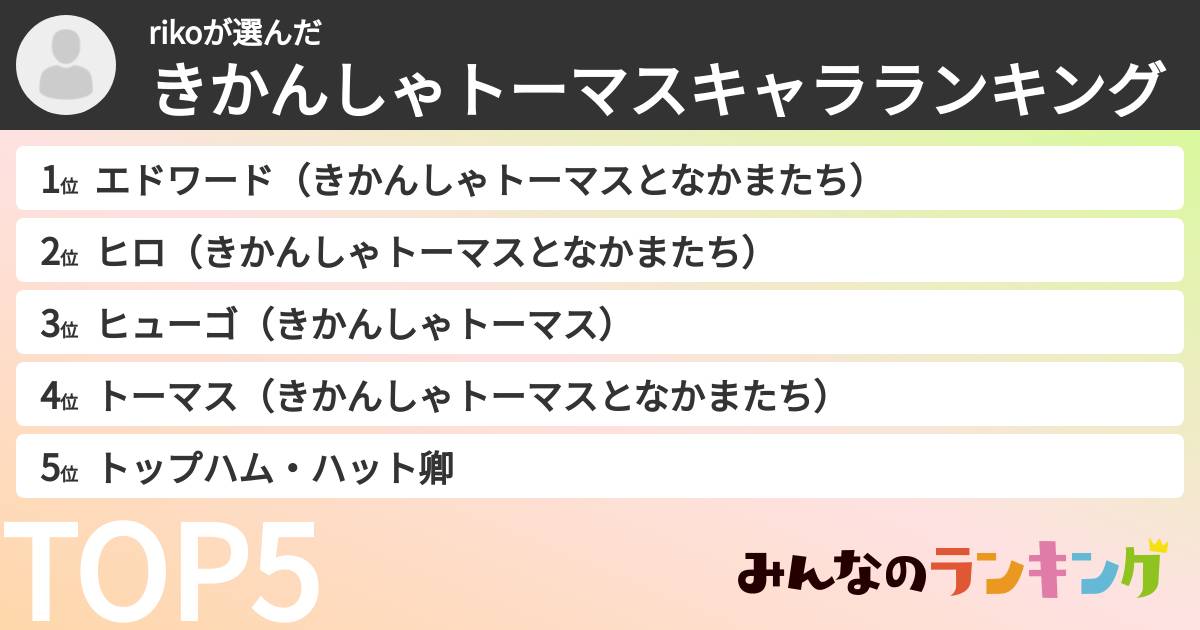 rikoさんの「きかんしゃトーマスキャラランキング」