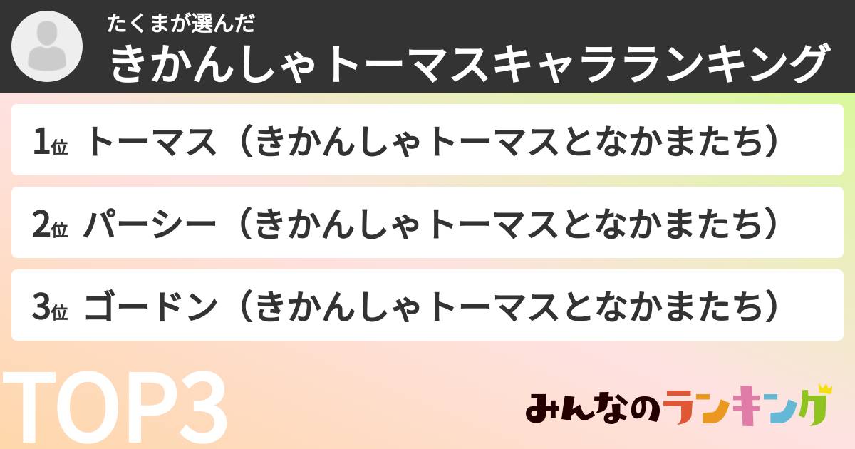 たくまさんの「きかんしゃトーマスキャラランキング」