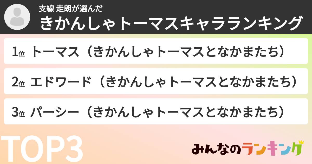 支線 走朗さんの「きかんしゃトーマスキャラランキング」