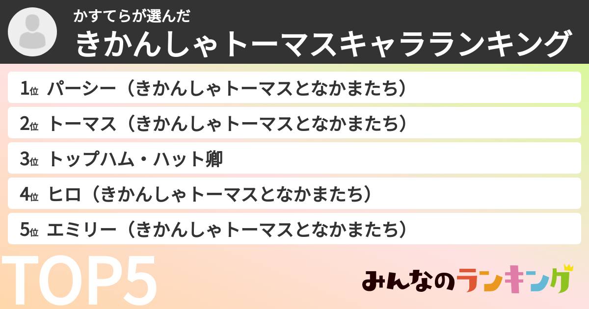 かすてらさんの「きかんしゃトーマスキャラランキング」