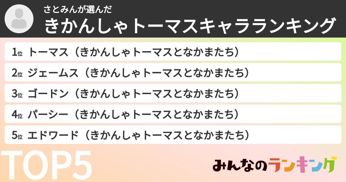さとみんさんの「きかんしゃトーマスキャラランキング」