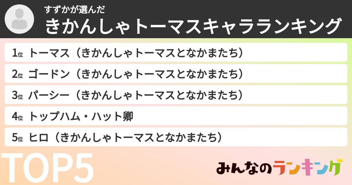すずかさんの「きかんしゃトーマスキャラランキング」