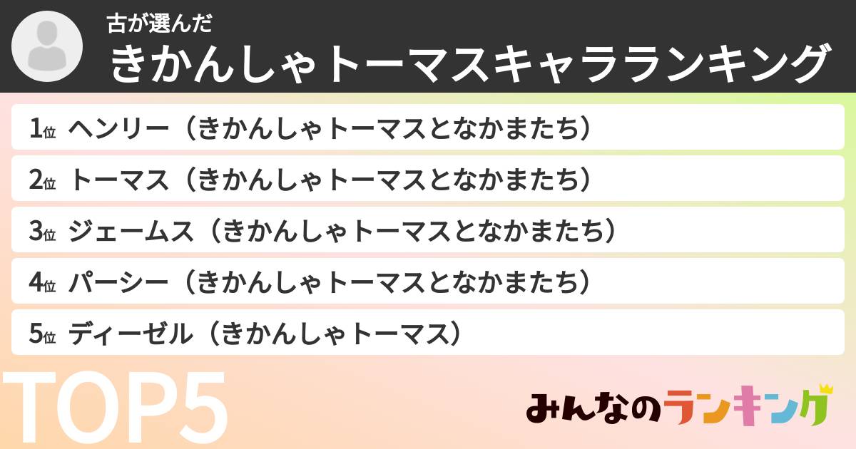 古さんの「きかんしゃトーマスキャラランキング」