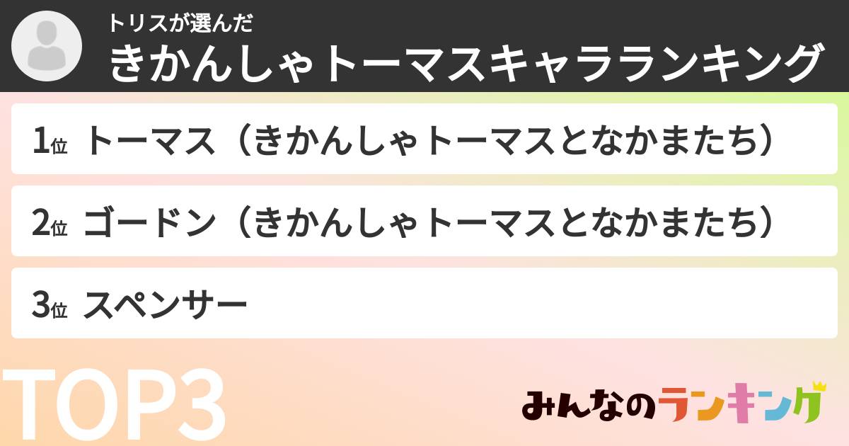 トリスさんの「きかんしゃトーマスキャラランキング」