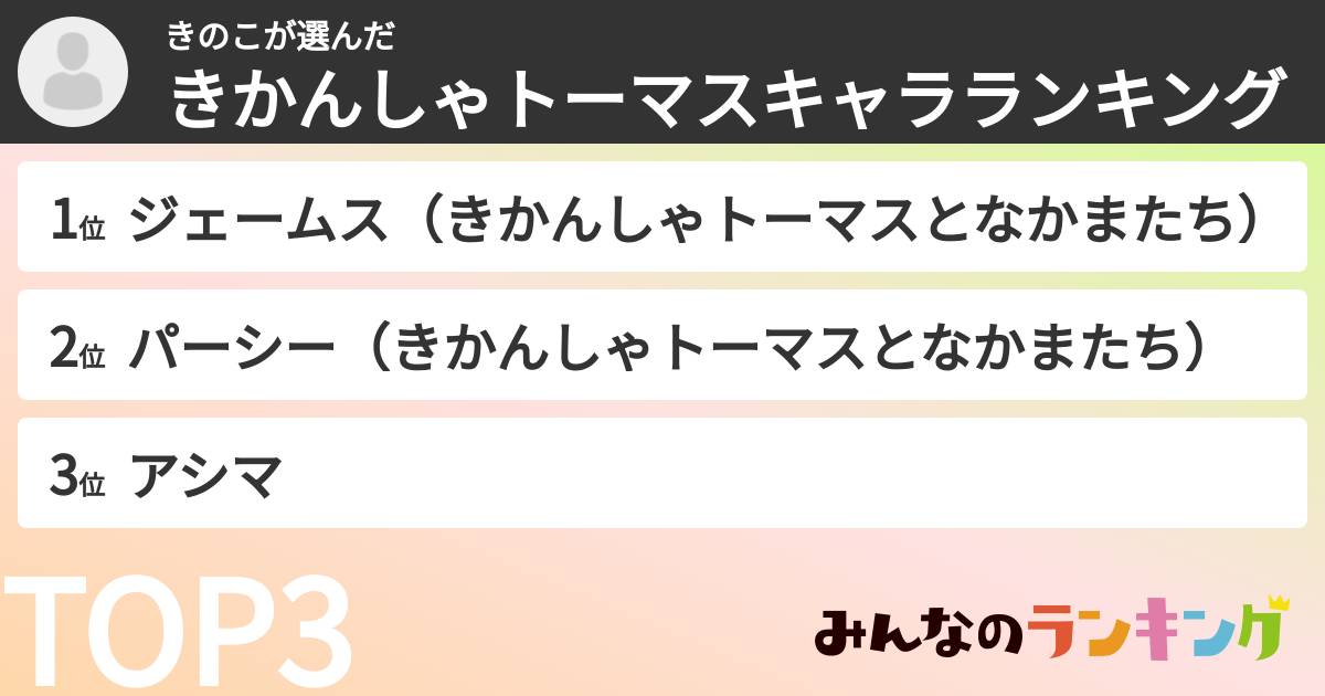 きのこさんの「きかんしゃトーマスキャラランキング」