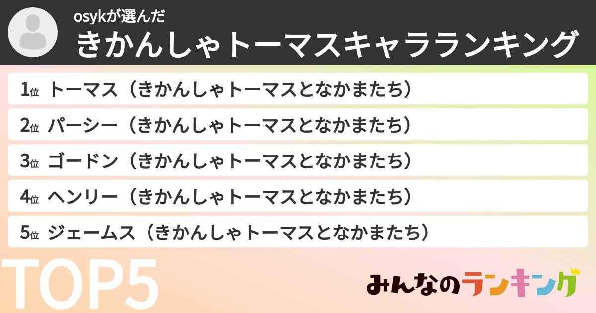 osykさんの「きかんしゃトーマスキャラランキング」