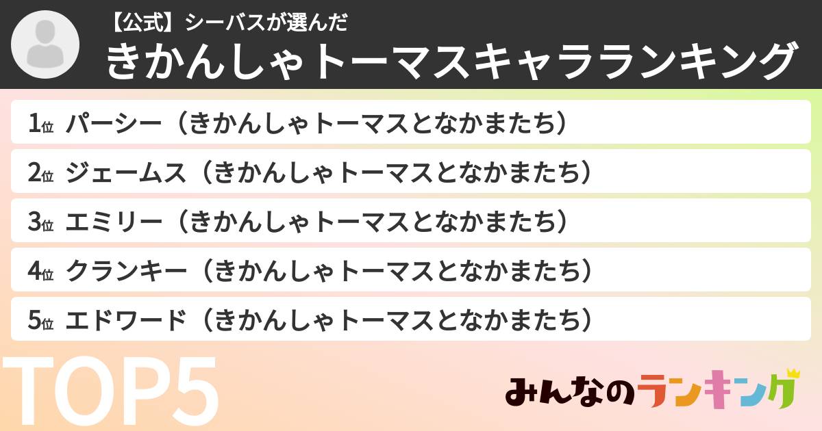 【公式】シーバスさんの「きかんしゃトーマスキャラランキング」