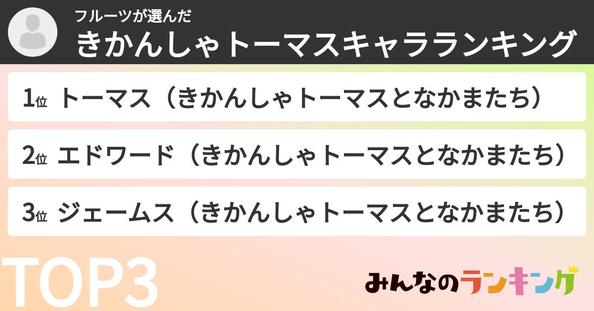 フルーツさんの「きかんしゃトーマスキャラランキング」